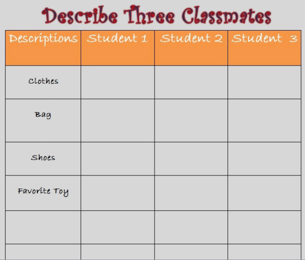 Attribute Chart Graphic Organizer