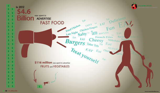 fast food