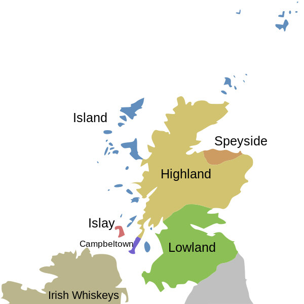 Single Malt Scotch Regions