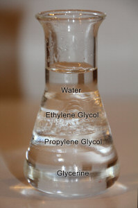 Propylene Glycol