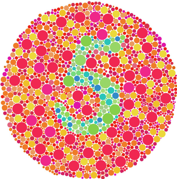 Red-Green Colorblindness Test