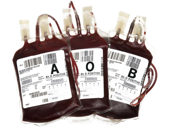 Blood types