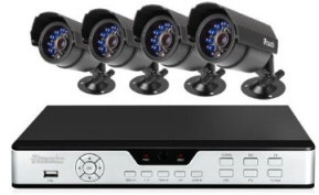 Video Surveillance Cameras