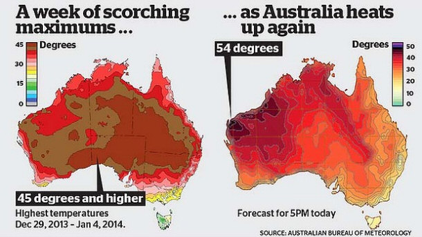 new temperature color to heat maps hot australia