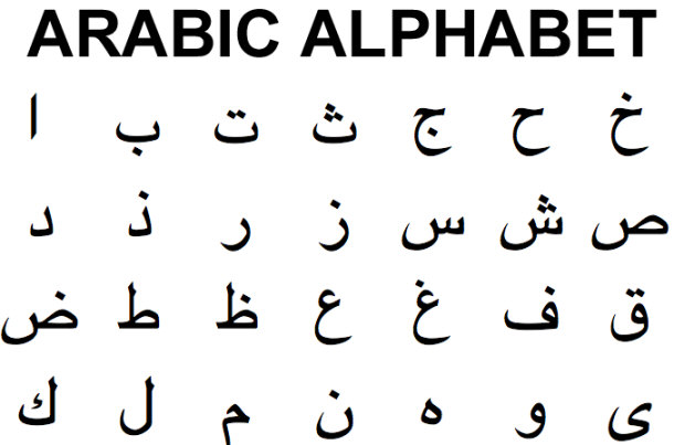 Arabic alphabet