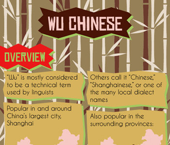 wu chinese