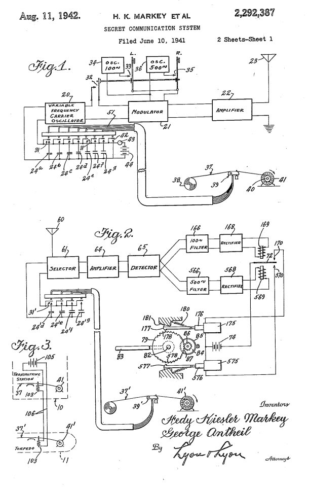 In 1942, Lamarr, along with composer George Antheil, got a patent for their "secret communication system".