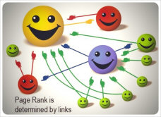 Happy Linking for site Authority
