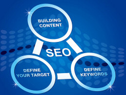 SEO Strategy