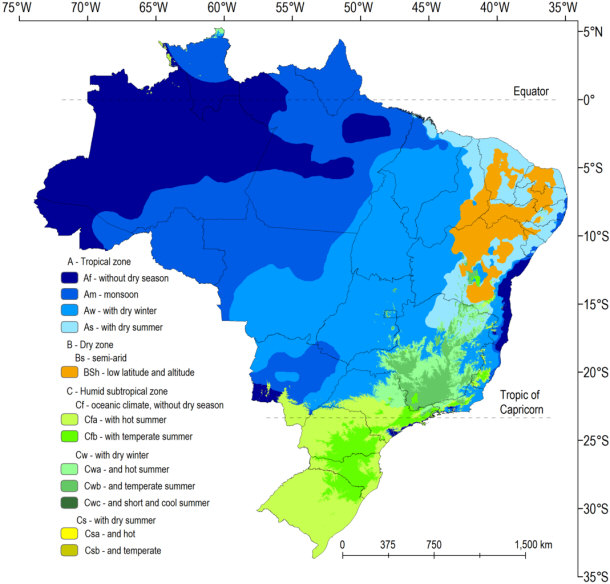 Climate of Brazil