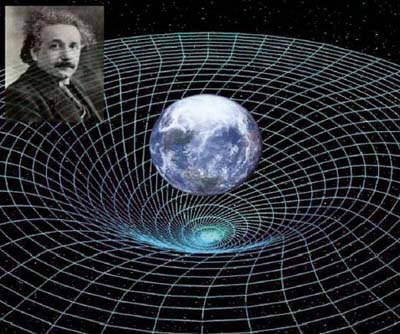 Einstein Time and Gravity