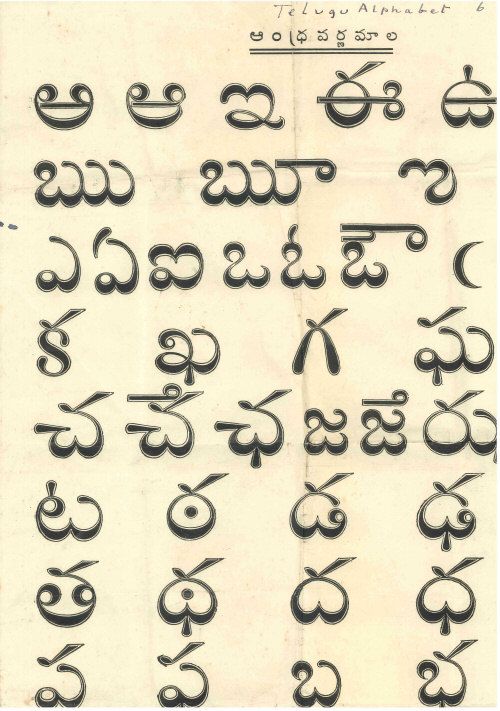 Telugu Characters