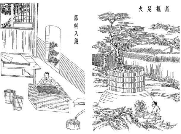 Ancient Chinese paper making