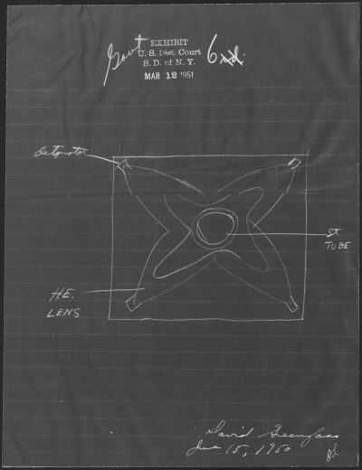 Sketch of a Lens Mold for the Atomic Bomb Meant for Russian Operatives
