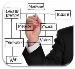 Great leadership qualities