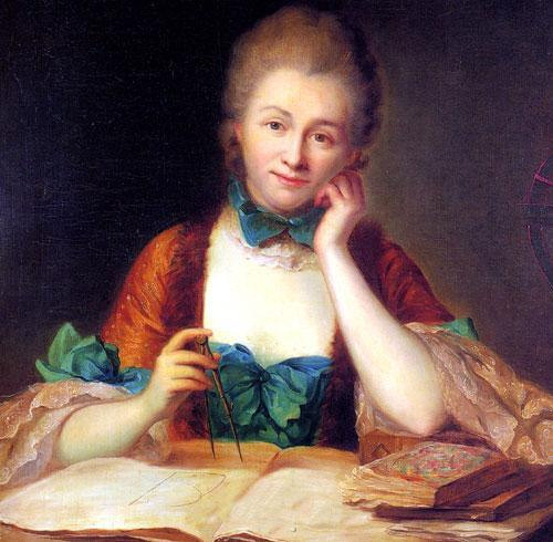 Emilie Du Chtelet proved that the energy of an object equaled its mass times velocity squared.