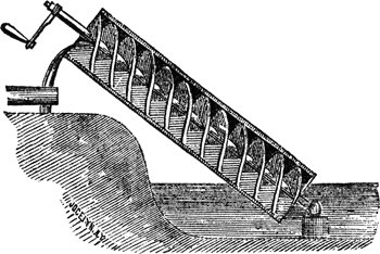 Archimedes invented the water screw