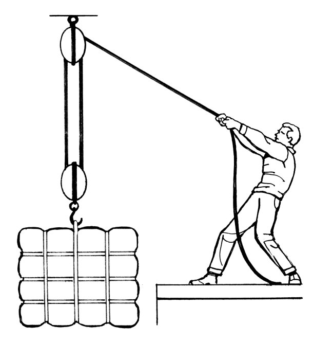 Archimedes worked with pulleys and levers