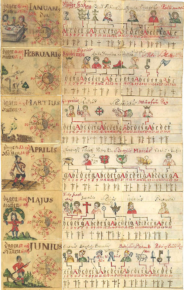 Caesar Inspired Calendar from Norway circa 1636
