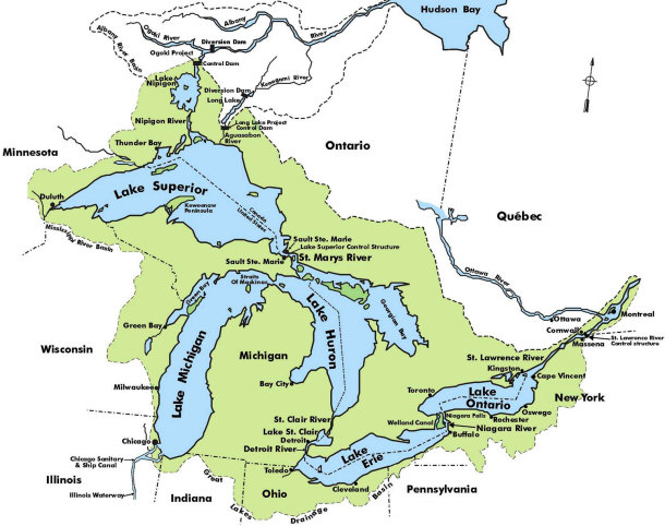 great lakes basin
