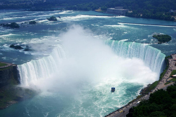 Canadian Side or "Horseshoe" Falls